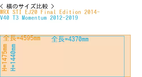 #WRX STI EJ20 Final Edition 2014- + V40 T3 Momentum 2012-2019